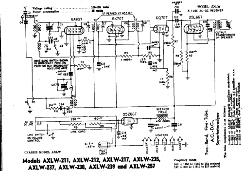 AXLW-237 Ch= AXLW; Emerson Radio & (ID = 283421) Radio