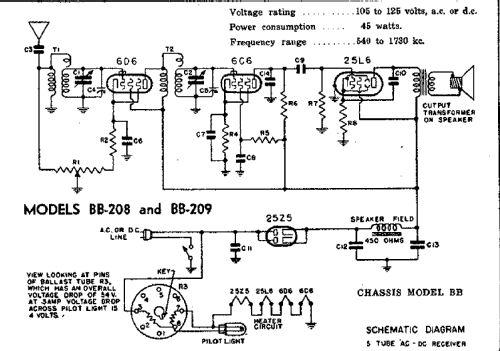 BB-209 Ch= BB; Emerson Radio & (ID = 283634) Radio