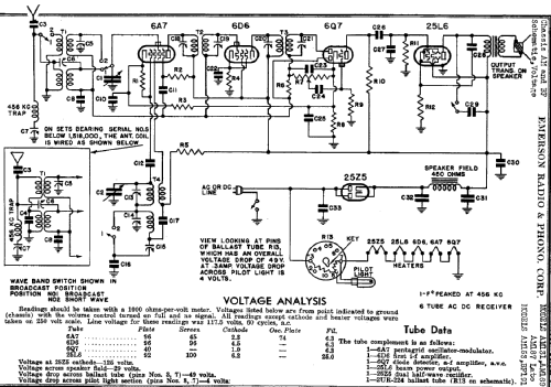 BF191 Ch= BF; Emerson Radio & (ID = 282813) Radio