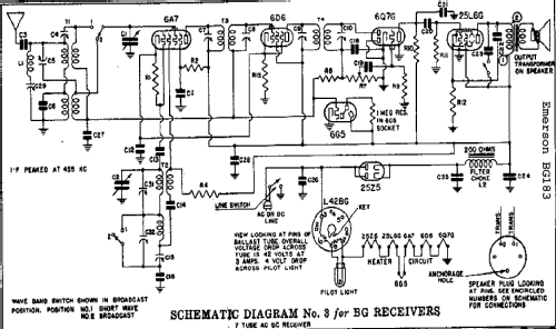 BG183 Ch= BG; Emerson Radio & (ID = 283646) Radio