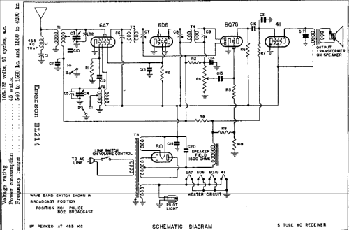 BL-214 Ch= BL; Emerson Radio & (ID = 283930) Radio