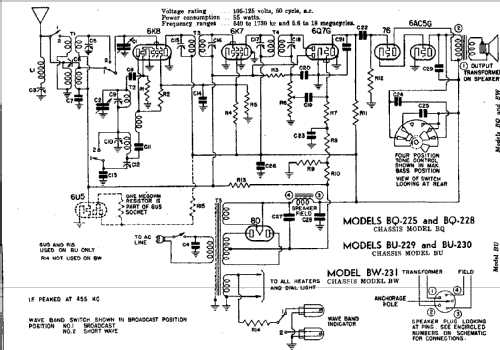 BW-231 Ch= BW; Emerson Radio & (ID = 284039) Radio