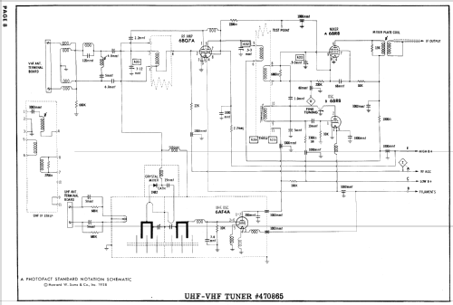 C502C Ch= 120296D; Emerson Radio & (ID = 788748) Televisore