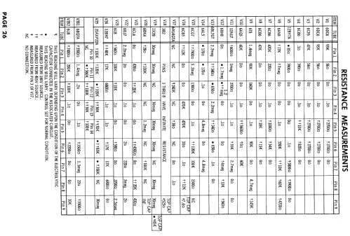 C503C Ch= 120297A; Emerson Radio & (ID = 788798) Television