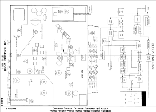 C507A Ch= 120320A; Emerson Radio & (ID = 788904) Television