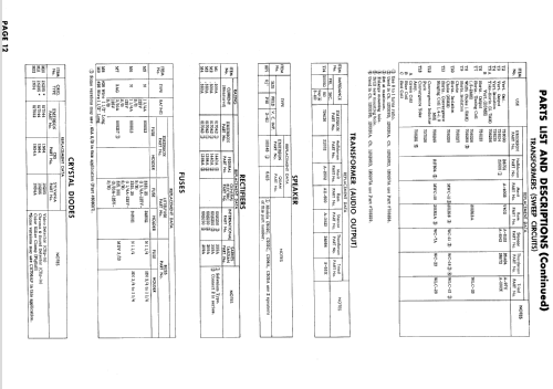 C507A Ch= 120320A; Emerson Radio & (ID = 788913) Television