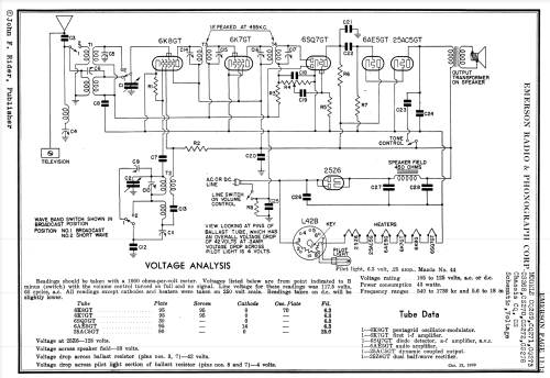 CS-268 Ch= CS; Emerson Radio & (ID = 1251724) Radio