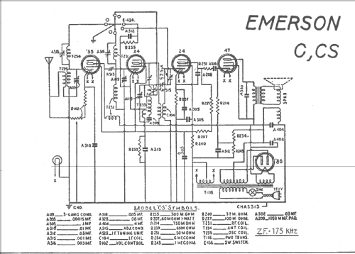 CS ; Emerson Radio & (ID = 15788) Radio