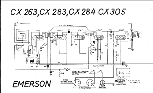 CX283 Ch= CX; Emerson Radio & (ID = 15823) Radio