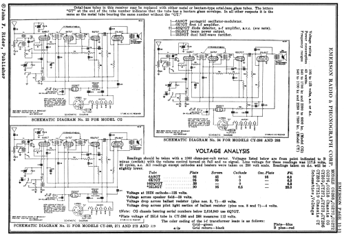 CY271 Ch= CY; Emerson Radio & (ID = 1251750) Radio