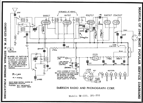 DP-332 Ch= DP; Emerson Radio & (ID = 68102) Radio