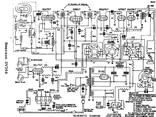 DV364 Ch= DV; Emerson Radio & (ID = 285195) Radio