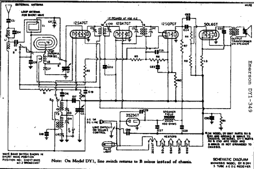 DY1-349 Ch= DY1 Radio Emerson Radio & Phonograph Corp.; New York, NY ...