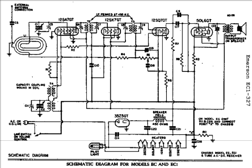 EC1-327 Ch= EC1; Emerson Radio & (ID = 285408) Radio