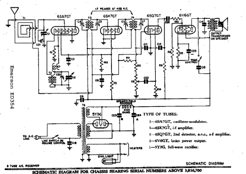 ED354 Ch= ED; Emerson Radio & (ID = 285464) Radio