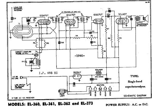 EL360 Ch= EL; Emerson Radio & (ID = 285587) Radio