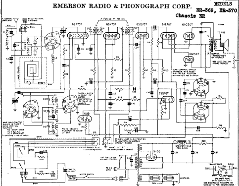 ER370 Ch= ER; Emerson Radio & (ID = 285756) Radio