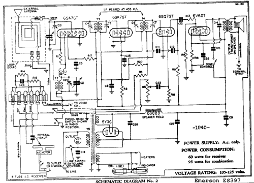 ES397 Ch= ES; Emerson Radio & (ID = 285772) Radio