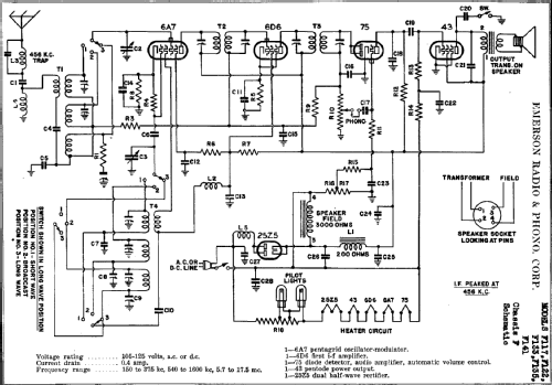 F117 Ch= F; Emerson Radio & (ID = 285818) Radio