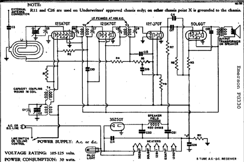 FG330 Ch= FG; Emerson Radio & (ID = 285927) Radio