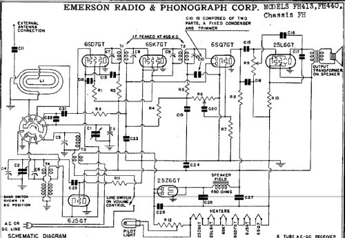 FH440 Ch= FH; Emerson Radio & (ID = 285937) Radio