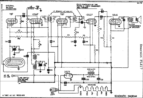 FL417 Ch= FL; Emerson Radio & (ID = 285948) Radio