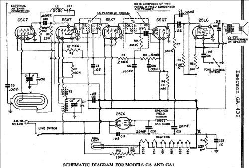 GA439 Ch= GA; Emerson Radio & (ID = 286312) Radio