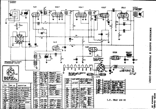 GU446 Ch= GU; Emerson Radio & (ID = 286324) Radio