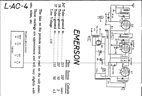 LAC4 ; Emerson Radio & (ID = 15846) Radio