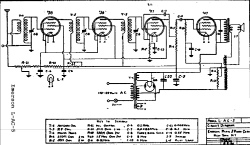 LAC5 ; Emerson Radio & (ID = 286607) Radio