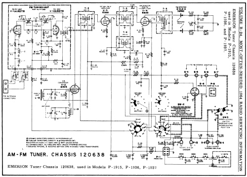 P-1915 Ch= 120638 + 120646; Emerson Radio & (ID = 177378) Radio