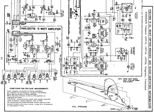 P-1925A Ch= 120715 + 120716; Emerson Radio & (ID = 188164) Radio