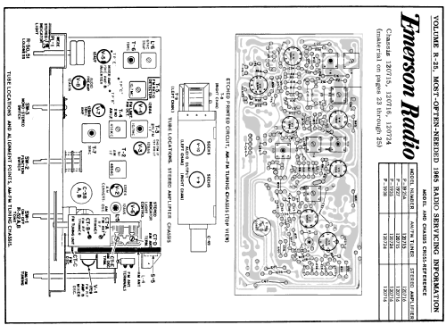 P-1935 Ch= 120724 + 120716; Emerson Radio & (ID = 188171) Radio