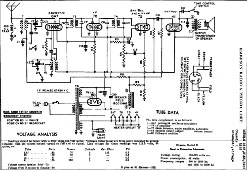 R-158 Ch= R; Emerson Radio & (ID = 286738) Radio