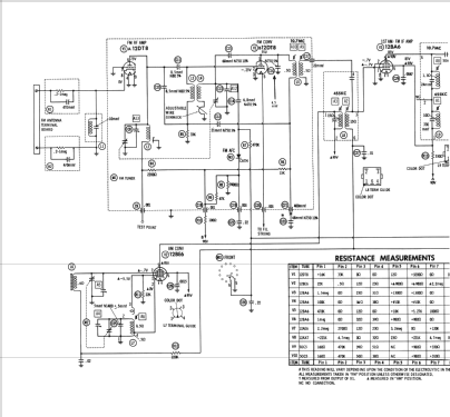 S-2102 ; Emerson Radio & (ID = 1287205) Radio