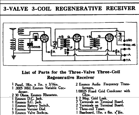 3 Valve Regenerative ; Emmco Sydney (ID = 2159482) Radio