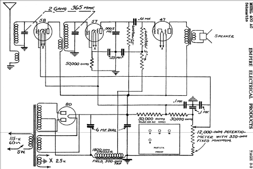 400 AC ; Empire Electrical (ID = 633494) Radio