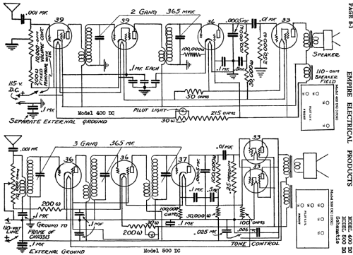 400 DC ; Empire Electrical (ID = 633492) Radio