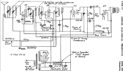 575 ; Empire Electrical (ID = 633507) Radio