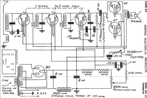 600 AC ; Empire Electrical (ID = 633497) Radio