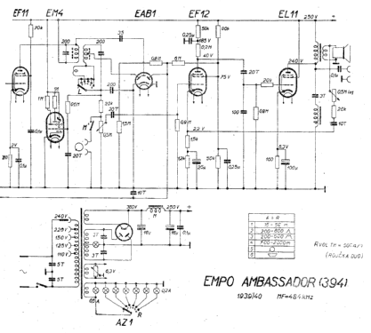 Ambassador 394; EMPO, Severoceska (ID = 11259) Radio