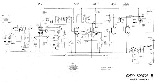 Konsul B; EMPO, Severoceska (ID = 11256) Radio