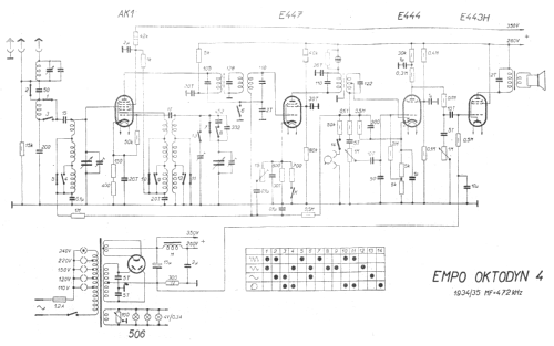 Oktodyn 4; EMPO, Severoceska (ID = 11243) Radio