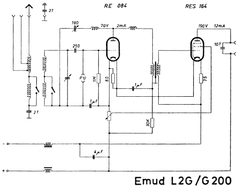 200G; Emud, Ernst Mästling (ID = 1958393) Radio