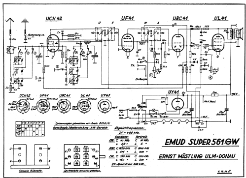 561-GW; Emud, Ernst Mästling (ID = 2089832) Radio