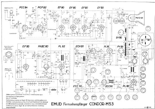 Condor M53; Emud, Ernst Mästling (ID = 1957405) Television