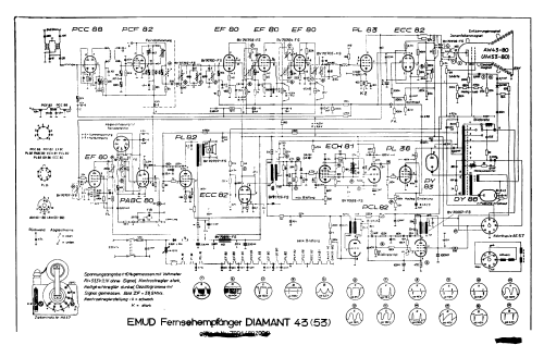 Diamant 43T; Emud, Ernst Mästling (ID = 2415801) Television