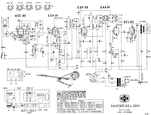 Favorit 63; Emud, Ernst Mästling (ID = 321120) Radio