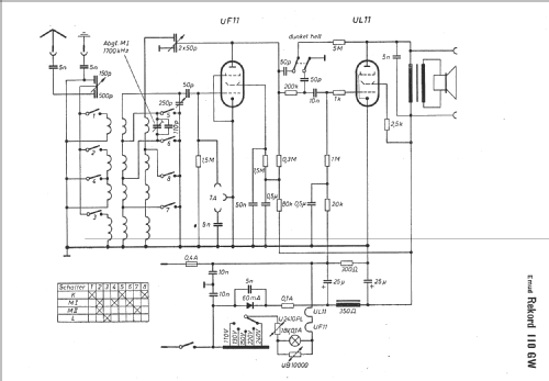 Record 110-GW; Emud, Ernst Mästling (ID = 12142) Radio