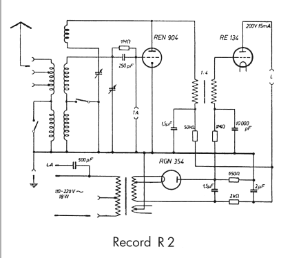 Record R2; Emud, Ernst Mästling (ID = 1043646) Radio